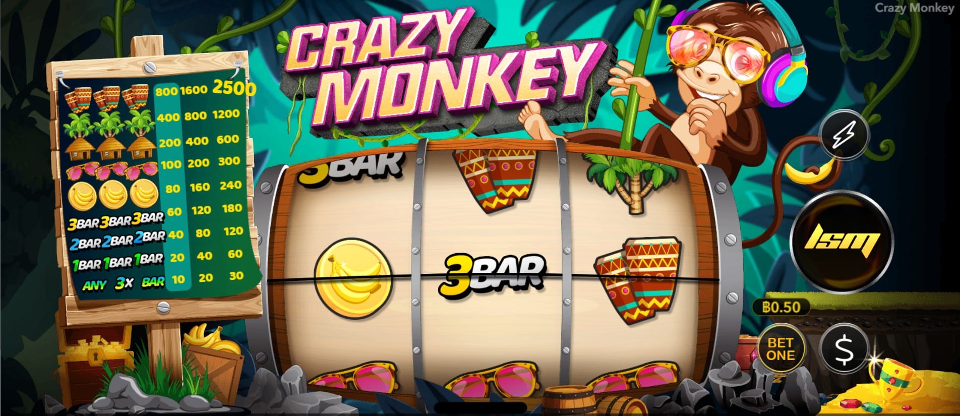 รายละเอียด สล็อตออนไลน์เกม crazy monkey